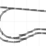 Plans d’extension du réseau